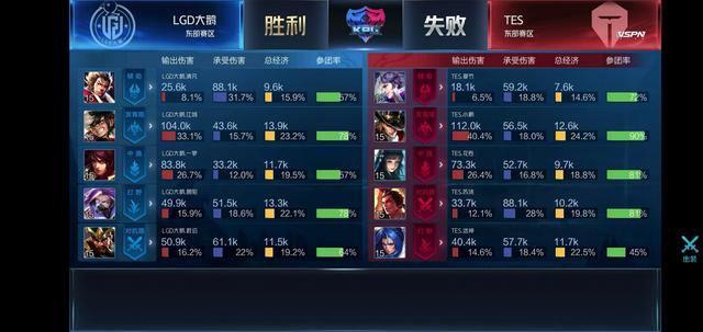 要原因之一 要原因之一