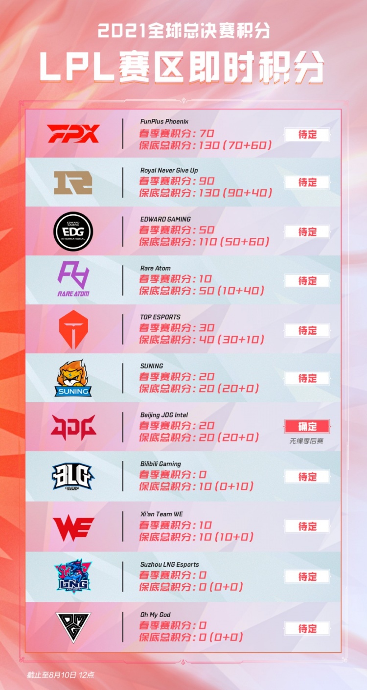 巨额奖金背 巨额奖金背