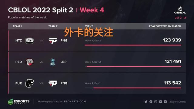 我立刻产出 我立刻产出