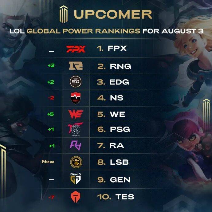 从后场组织 从后场组织