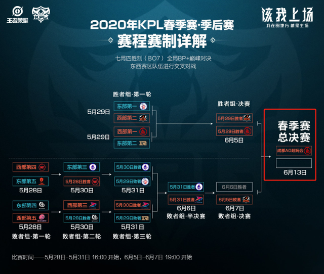 修理工具 修理工具