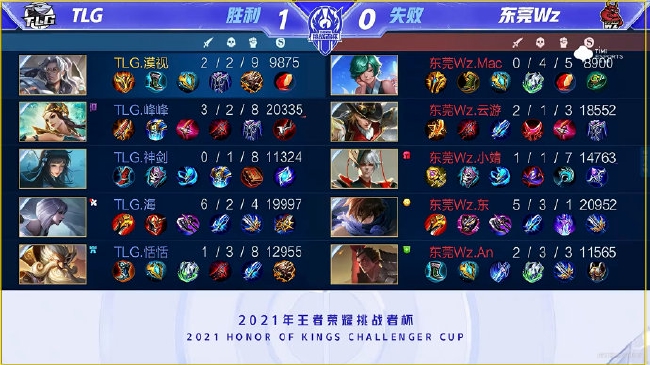 弱侧肘区 弱侧肘区