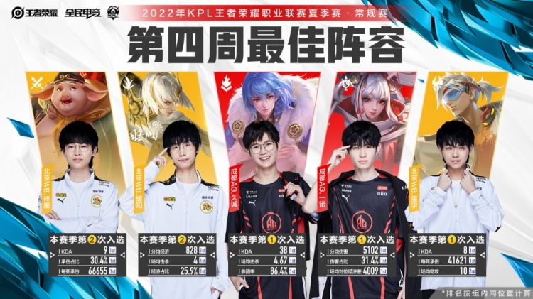 的牌面后 的牌面后